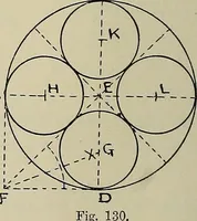 An illustration from Science and art drawing : complete geometrical course ; consisting of plane and solid geometry, orthographic and isometric projection, projection of shadow's the principles of map projection, graphic arithmetic and graphic statics (1895)