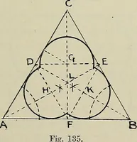 An illustration from Science and art drawing : complete geometrical course ; consisting of plane and solid geometry, orthographic and isometric projection, projection of shadow's the principles of map projection, graphic arithmetic and graphic statics (1895)