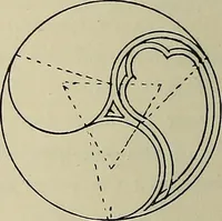 An illustration from Science and art drawing : complete geometrical course ; consisting of plane and solid geometry, orthographic and isometric projection, projection of shadow's the principles of map projection, graphic arithmetic and graphic statics (1895)