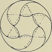 An illustration from Science and art drawing : complete geometrical course ; consisting of plane and solid geometry, orthographic and isometric projection, projection of shadow's the principles of map projection, graphic arithmetic and graphic statics (1895)