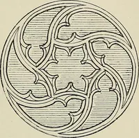 An illustration from Science and art drawing : complete geometrical course ; consisting of plane and solid geometry, orthographic and isometric projection, projection of shadow's the principles of map projection, graphic arithmetic and graphic statics (1895)