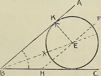 An illustration from Science and art drawing : complete geometrical course ; consisting of plane and solid geometry, orthographic and isometric projection, projection of shadow's the principles of map projection, graphic arithmetic and graphic statics (1895)