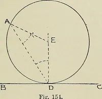 An illustration from Science and art drawing : complete geometrical course ; consisting of plane and solid geometry, orthographic and isometric projection, projection of shadow's the principles of map projection, graphic arithmetic and graphic statics (1895)