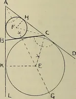 An illustration from Science and art drawing : complete geometrical course ; consisting of plane and solid geometry, orthographic and isometric projection, projection of shadow's the principles of map projection, graphic arithmetic and graphic statics (1895)