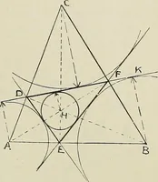 An illustration from Science and art drawing : complete geometrical course ; consisting of plane and solid geometry, orthographic and isometric projection, projection of shadow's the principles of map projection, graphic arithmetic and graphic statics (1895)