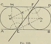 An illustration from Science and art drawing : complete geometrical course ; consisting of plane and solid geometry, orthographic and isometric projection, projection of shadow's the principles of map projection, graphic arithmetic and graphic statics (1895)