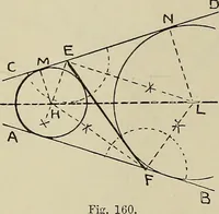 An illustration from Science and art drawing : complete geometrical course ; consisting of plane and solid geometry, orthographic and isometric projection, projection of shadow's the principles of map projection, graphic arithmetic and graphic statics (1895)
