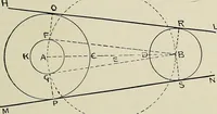 An illustration from Science and art drawing : complete geometrical course ; consisting of plane and solid geometry, orthographic and isometric projection, projection of shadow's the principles of map projection, graphic arithmetic and graphic statics (1895)