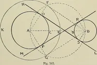 An illustration from Science and art drawing : complete geometrical course ; consisting of plane and solid geometry, orthographic and isometric projection, projection of shadow's the principles of map projection, graphic arithmetic and graphic statics (1895)