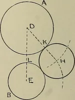 An illustration from Science and art drawing : complete geometrical course ; consisting of plane and solid geometry, orthographic and isometric projection, projection of shadow's the principles of map projection, graphic arithmetic and graphic statics (1895)