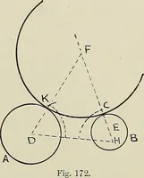 An illustration from Science and art drawing : complete geometrical course ; consisting of plane and solid geometry, orthographic and isometric projection, projection of shadow's the principles of map projection, graphic arithmetic and graphic statics (1895)