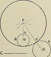 An illustration from Science and art drawing : complete geometrical course ; consisting of plane and solid geometry, orthographic and isometric projection, projection of shadow's the principles of map projection, graphic arithmetic and graphic statics (1895)