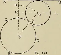 An illustration from Science and art drawing : complete geometrical course ; consisting of plane and solid geometry, orthographic and isometric projection, projection of shadow's the principles of map projection, graphic arithmetic and graphic statics (1895)