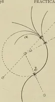 An illustration from Science and art drawing : complete geometrical course ; consisting of plane and solid geometry, orthographic and isometric projection, projection of shadow's the principles of map projection, graphic arithmetic and graphic statics (1895)