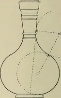 An illustration from Science and art drawing : complete geometrical course ; consisting of plane and solid geometry, orthographic and isometric projection, projection of shadow's the principles of map projection, graphic arithmetic and graphic statics (1895)