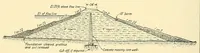 Picture 11 of 17 from Science conspectus (1910), leaf 114