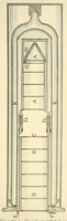 An illustration from Science conspectus (1910)