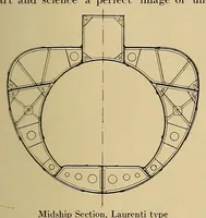 Picture 5 of 11 from Science conspectus (1910), leaf 79