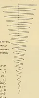 Picture 2 of 16 from Science conspectus (1910), leaf 17