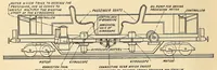 Picture 3 of 16 from Science conspectus (1910), leaf 20