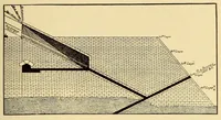 Picture 9 of 18 from Science conspectus (1910), leaf 89