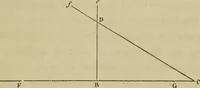 An illustration from The science of beauty, as developed in nature and applied in art (1856)