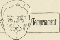 An illustration from The science of judging men (1917)