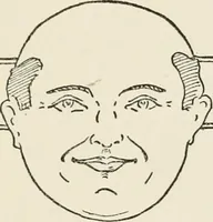 An illustration from The science of judging men (1917)