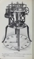 Picture 9 of 16 from The science of knitting : an illustrated reference book of the elementary principles of knit fabrics and machine knitting, including fundamental conventions, definitions, rules, formulas and tables, for the student, operator, manufacturer and analyst (1914), leaf 220