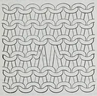 Picture 10 of 16 from The science of knitting : an illustrated reference book of the elementary principles of knit fabrics and machine knitting, including fundamental conventions, definitions, rules, formulas and tables, for the student, operator, manufacturer and analyst (1914), leaf 231