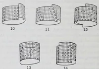 Picture 11 of 16 from The science of knitting : an illustrated reference book of the elementary principles of knit fabrics and machine knitting, including fundamental conventions, definitions, rules, formulas and tables, for the student, operator, manufacturer and analyst (1914), leaf 238