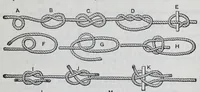 Picture 16 of 16 from The science of knitting : an illustrated reference book of the elementary principles of knit fabrics and machine knitting, including fundamental conventions, definitions, rules, formulas and tables, for the student, operator, manufacturer and analyst (1914), leaf 295