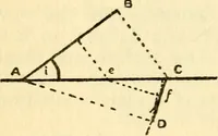 An illustration from The science of light (1910)