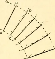 An illustration from The science of light (1910)
