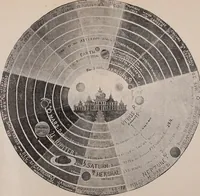 An illustration from The science of palmistry and its relations to astrology and phrenology (1901)
