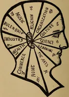 An illustration from The science of palmistry and its relations to astrology and phrenology (1901)