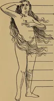 An illustration from The science of palmistry and its relations to astrology and phrenology (1901)