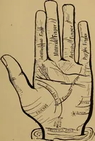An illustration from The science of palmistry and its relations to astrology and phrenology (1901)