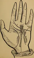 An illustration from The science of palmistry and its relations to astrology and phrenology (1901)