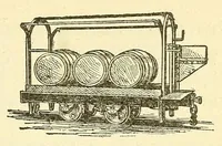 Picture 7 of 18 from The science of railways (1904), leaf 167