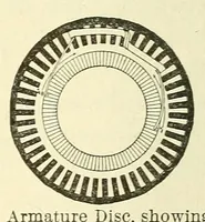 Picture 16 of 18 from The science of railways (1904), leaf 434