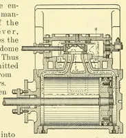 Picture 3 of 18 from The science of railways (1904), leaf 95