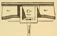 Picture 1 of 18 from The science of railways (1904), leaf 195