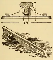 Picture 2 of 18 from The science of railways (1904), leaf 207