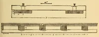 An illustration from The science of railways (1904)