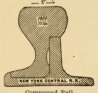 Picture 6 of 18 from The science of railways (1904), leaf 256