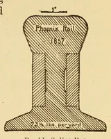 Picture 8 of 18 from The science of railways (1904), leaf 273