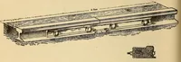 An illustration from The science of railways (1904)