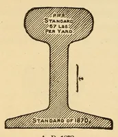 Picture 10 of 18 from The science of railways (1904), leaf 292