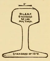 An illustration from The science of railways (1904)